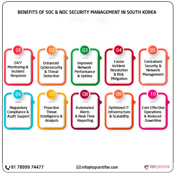 SOC and NOC Service in southkorea